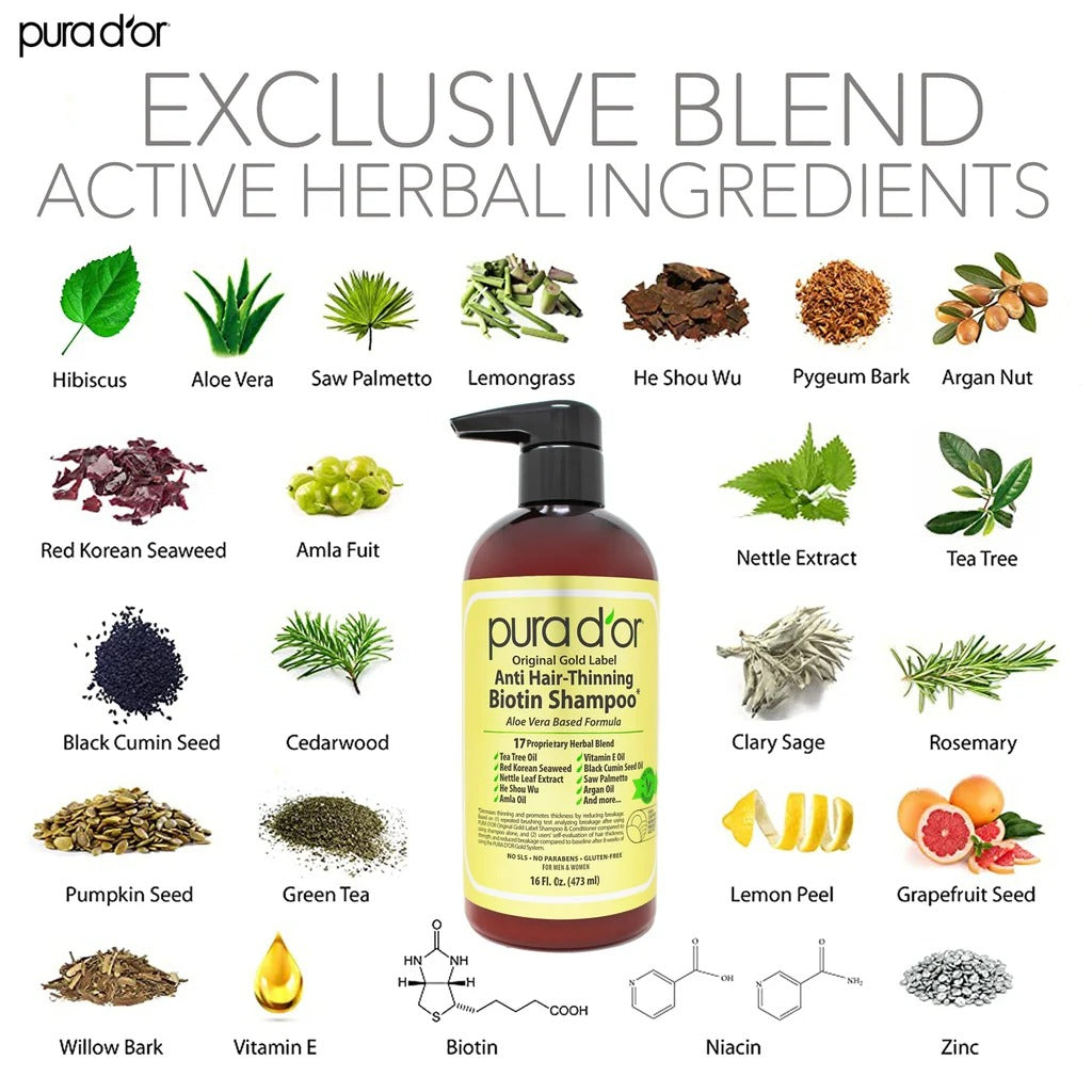 Anti Hair-Thinning Shampoo Gold Label Shampoo 16 oz